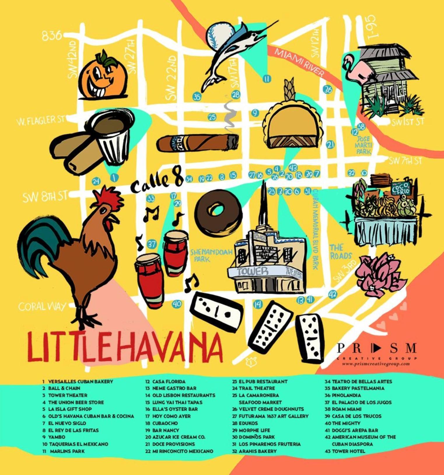 B1 Best Value On Private Bedroom With Private Bathroom In Little Havana, Miami Eksteriør bilde
